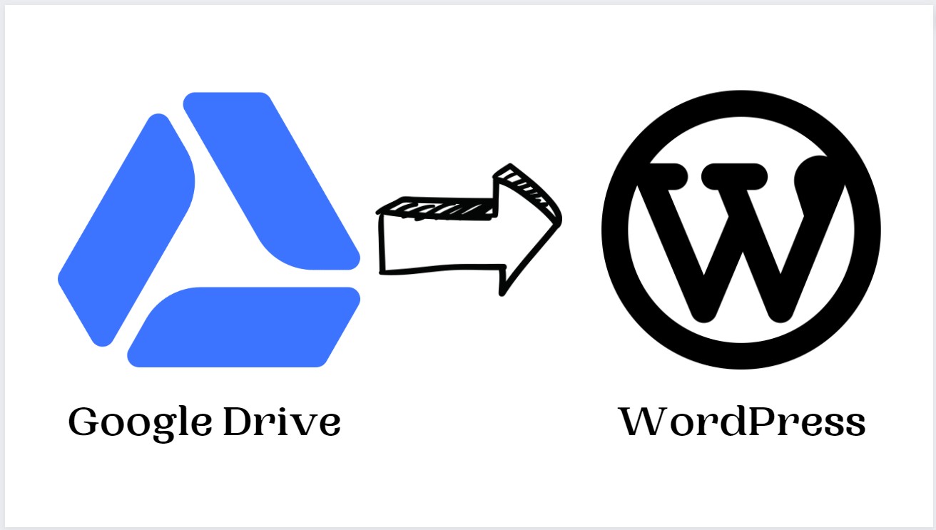 display-media-from-google-drive-on-a-wordpress-website-armfield